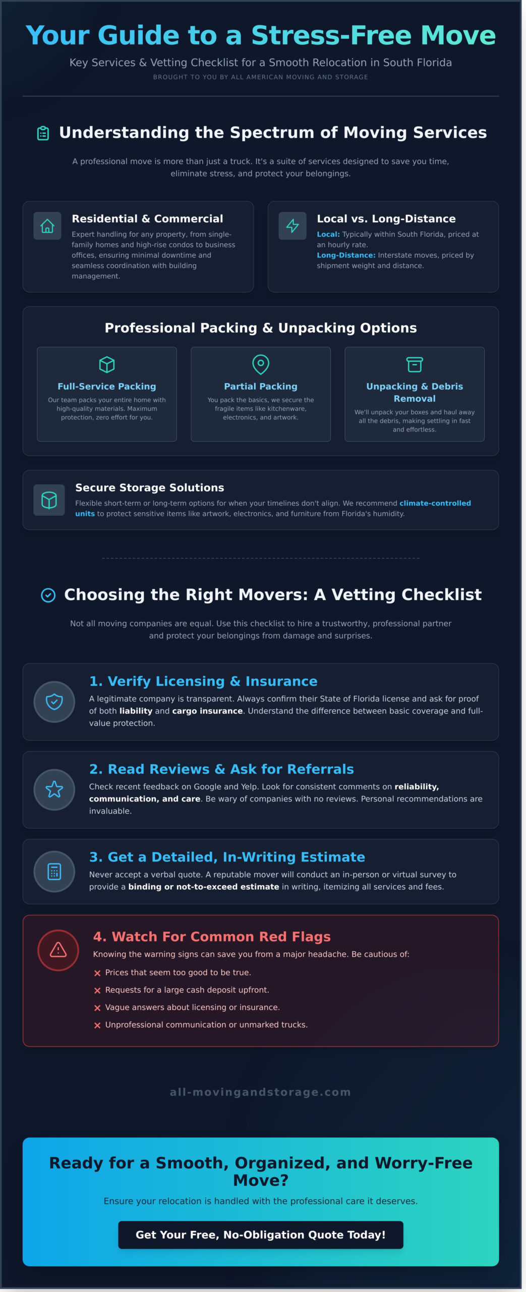 Your Complete Guide to Moving Services in Hollywood, FL - Infographic