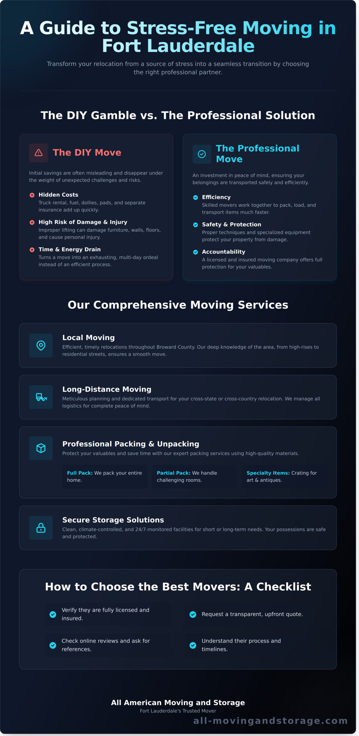Your Trusted Moving Company in Fort Lauderdale, FL - Infographic