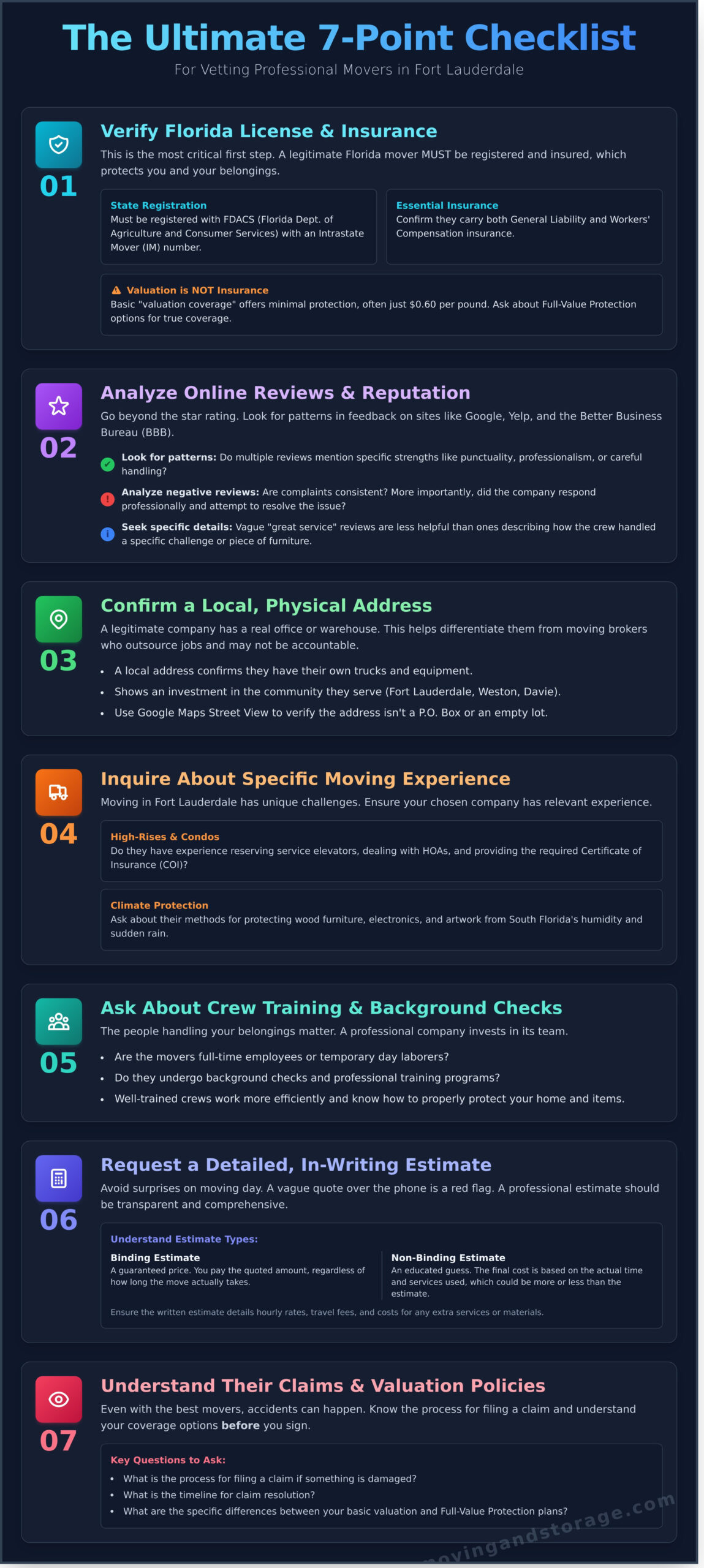 Fort Lauderdale Movers: The Ultimate Guide to a Smooth Move (2026) - Infographic