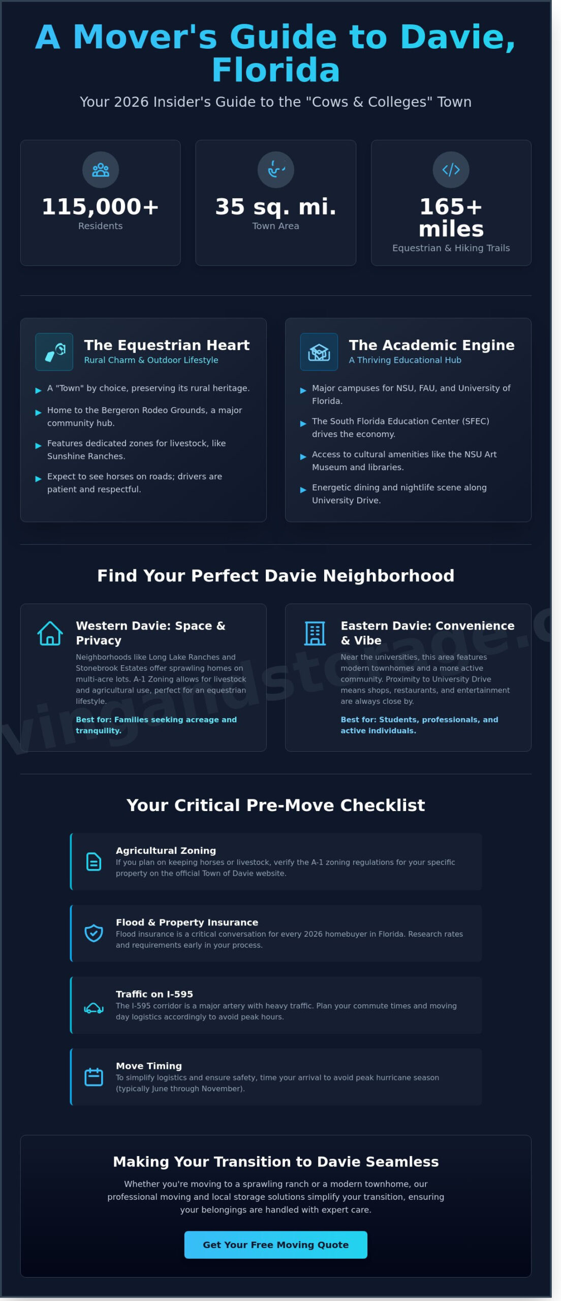 What to Know Before Moving to Davie: The 2026 Relocation Guide - Infographic